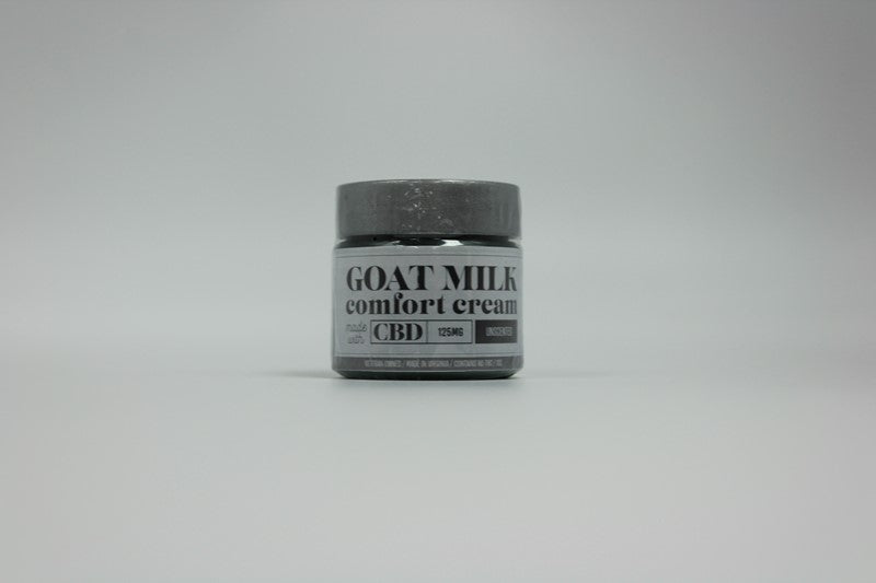 Bates Goat Milk 2OZ CBD CREAM