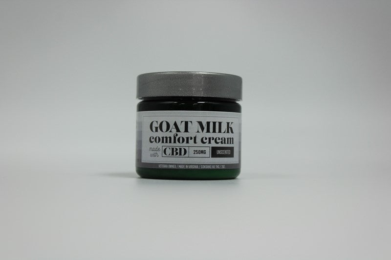 Bates Goat Milk 2OZ CBD CREAM