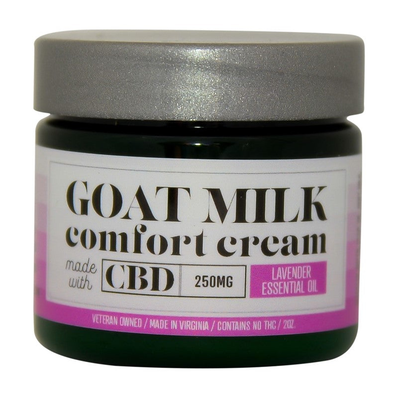 Bates Goat Milk 2OZ CBD CREAM