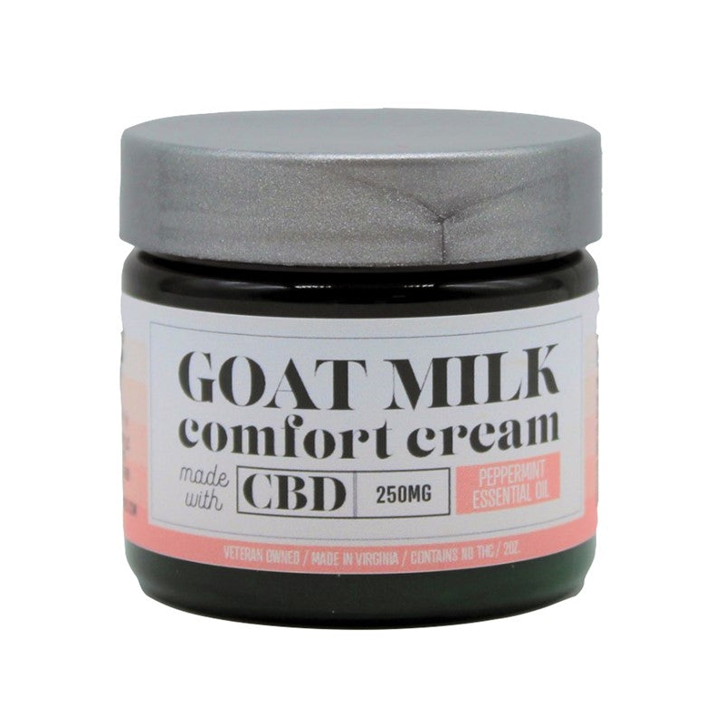 Bates Goat Milk 2OZ CBD CREAM